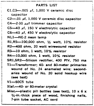 Parts List